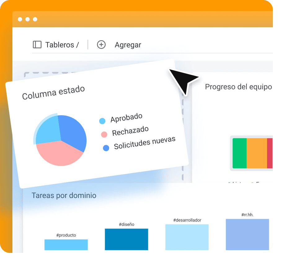 ES Project Minisite Panel del proyecto